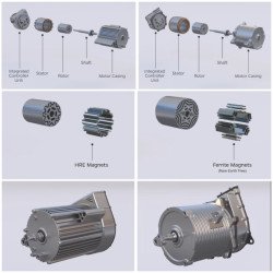 Ola Electric Unveils Ferrite EV Motors: A Rare-Earth-Free Revolution